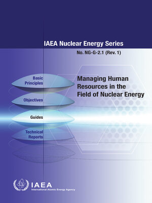cover image of Managing Human Resources in the Field of Nuclear Energy